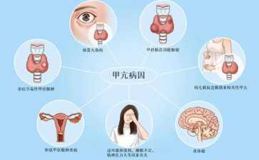 国内供卵代孕交流群,同房后验孕棒多久能测出来是否怀孕！同房之后验孕棒多久才能测！