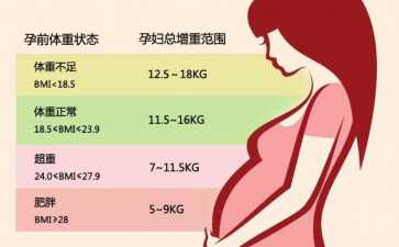 国内试管婴儿成功率排名前十的医院？附医院名单！-代怀多少钱